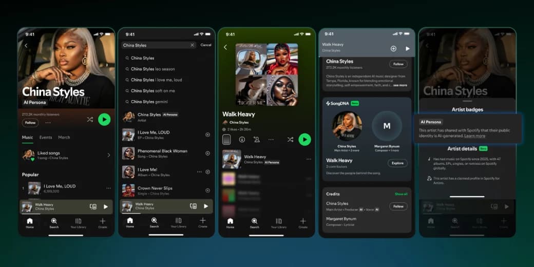 Spotify screens showing an AI Persona artist profile, search results, credits and identity badge.